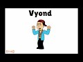 Brian Voice Comparisons
