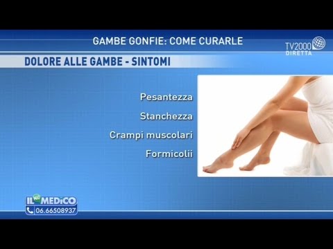 CMT alla colonna cervicale che Se le articolazioni sulle dita crepa