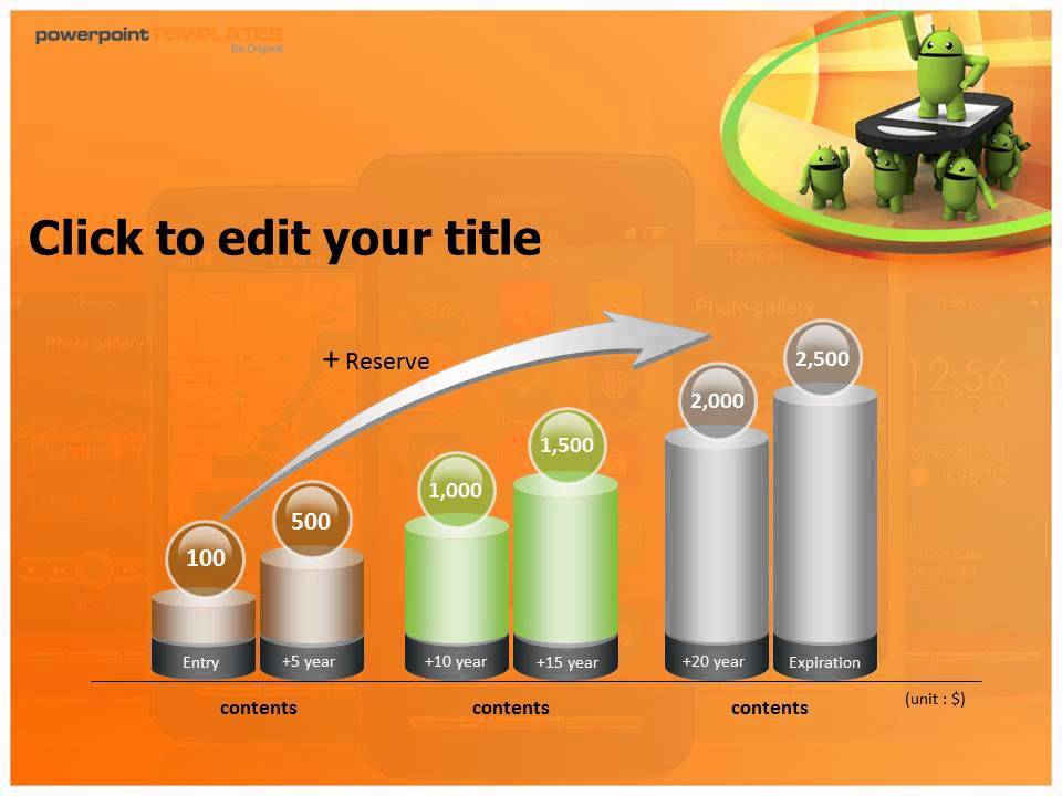 Android PowerPoint Templates and Backgrounds