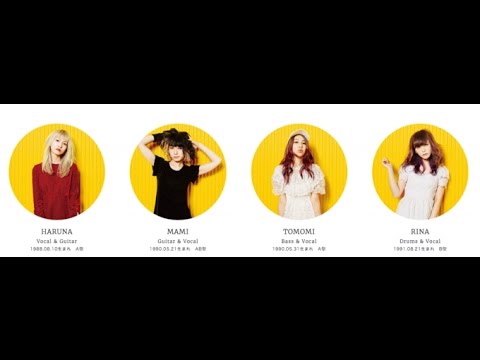 Alones - Aqua Timez ( Scandal Cover )