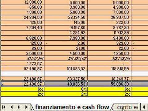 Dessert shop business plan sample image