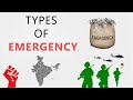 Types Of Emergency In India National State Financial Hindi