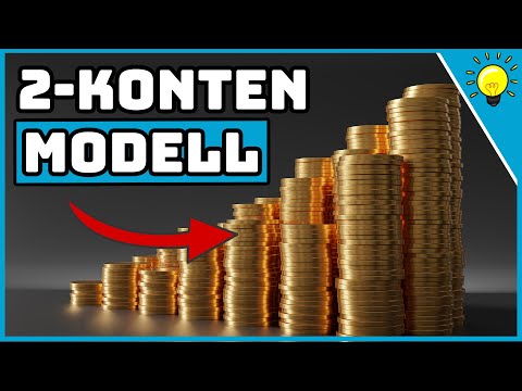 Erfolgreich SPAREN LERNEN mit dem 2 Konten Modell: – So sparst du automatisiert! 🤑