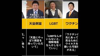 参政党神谷代表のトンデモ発言