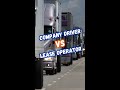 Company Driver VS Lease Operator 🚛💰 (Pay Comparison)