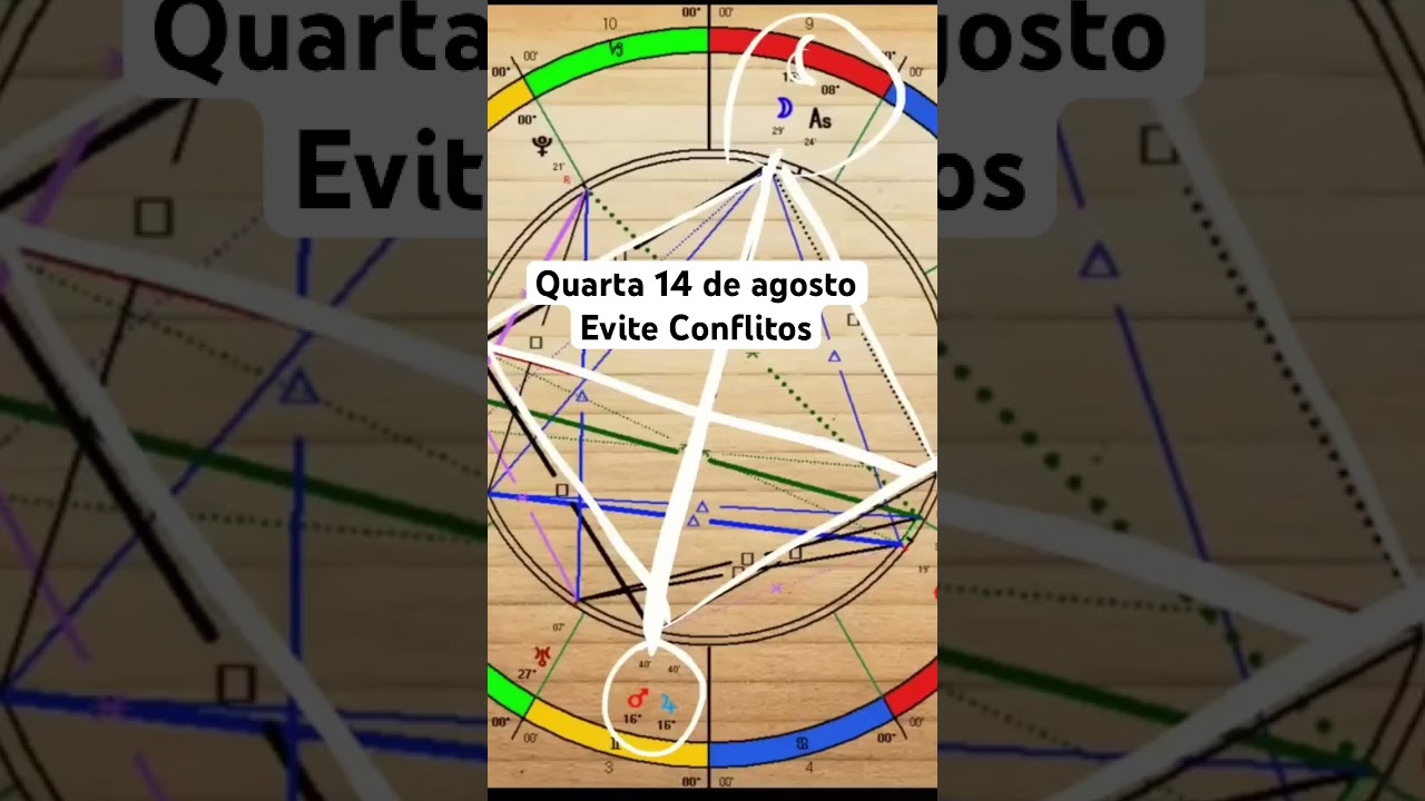 Dica do Dia #céudasemana #déboramechica #previsãoastrológica #encontrosastrológicos