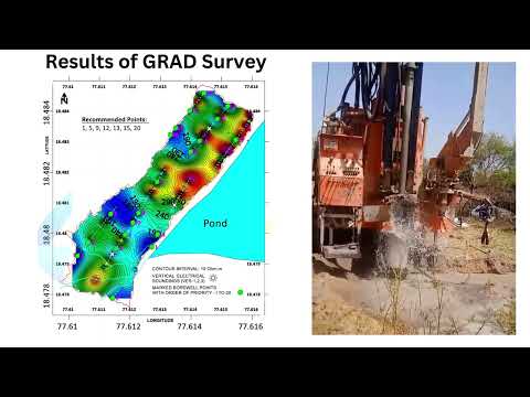 Groundwater Investigation Services