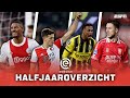 Halfjaaroverzicht EREDIVISIE 2021/'22 | Alle hoogte- en dieptepunten