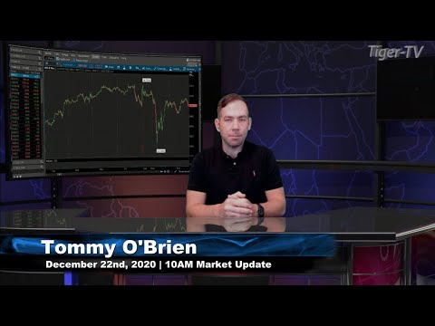 December 22nd, 10AM ET Market Update on TFNN - 2020