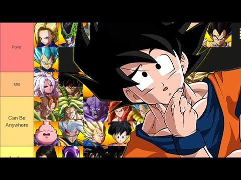 What Is The Best Way To Position Your Team For Each Character In DBFZ??? 