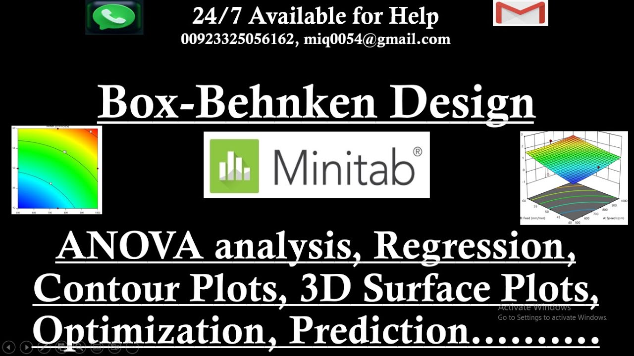 Response Surface Methodology Box Behnken Design in MINITAB | RSM Box Behnken Optimization