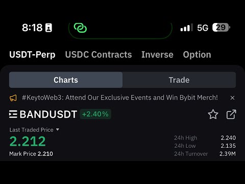 Time to take this coin now and hold in 1 month 