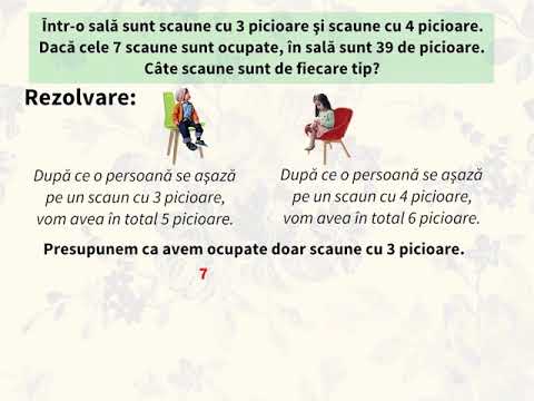 Metoda falsei ipoteze