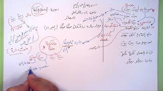 صورة 26 🔦 بصيرة الأحوال الـمُرَكَّبَة
