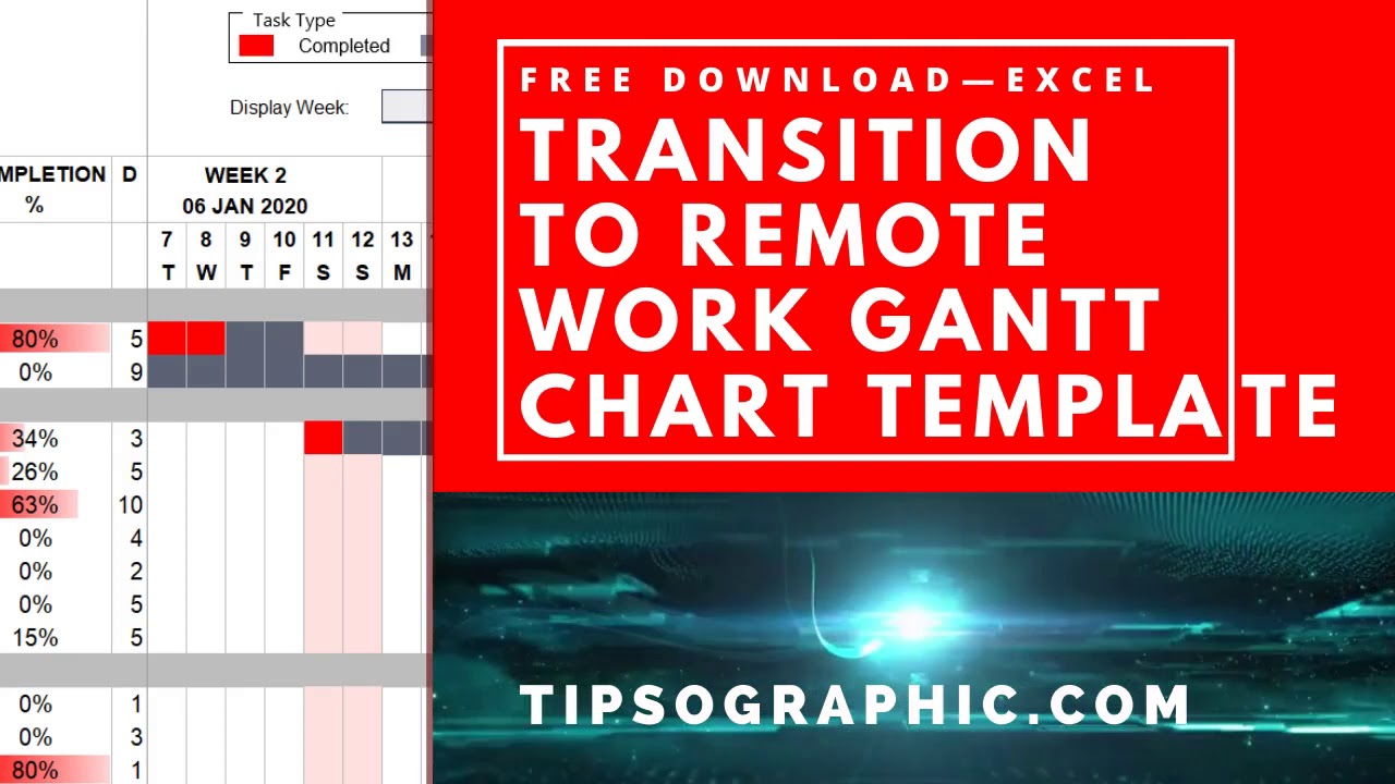 Fast Transition to Remote Work Gantt Chart Template for Excel  ► Free Download