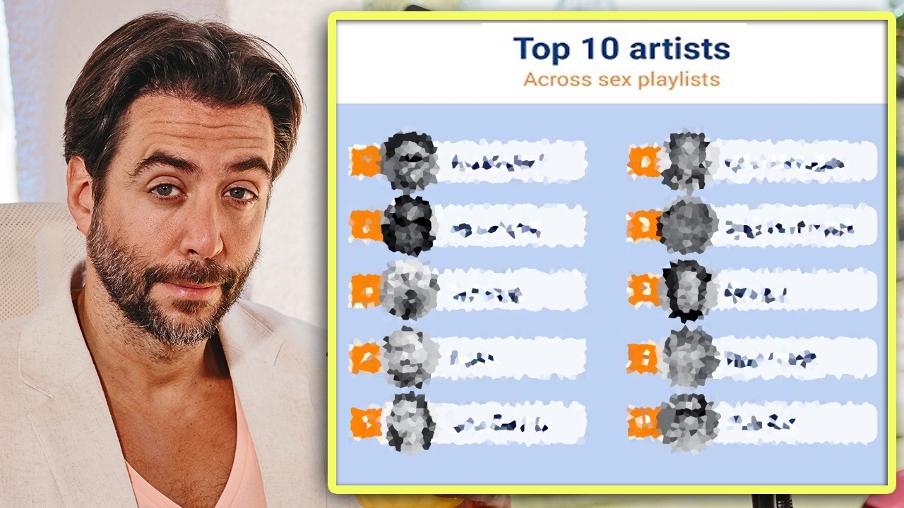 LOS ARTISTAS MÁS ESCUCHADOS PARA TENER SEX 😉 - Jordi Wild sorprende con el ranking