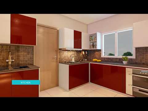 Walkthrough Walkthrough