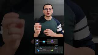 Download lagu AKS best practices - private cluster mp3