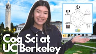 WHAT IS THE COGNITIVE SCIENCE MAJOR LIKE AT UC BERKELEY: Explanation and Requirement Breakdown