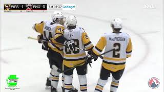 Penguins vs. Devils | Apr. 30, 2021