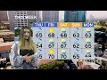 KBEV | Thursday Weather Forecast with Jasmine Songhorian | May 16, 201