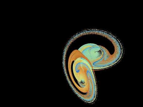 基礎理工学科 Lorenz Chaos