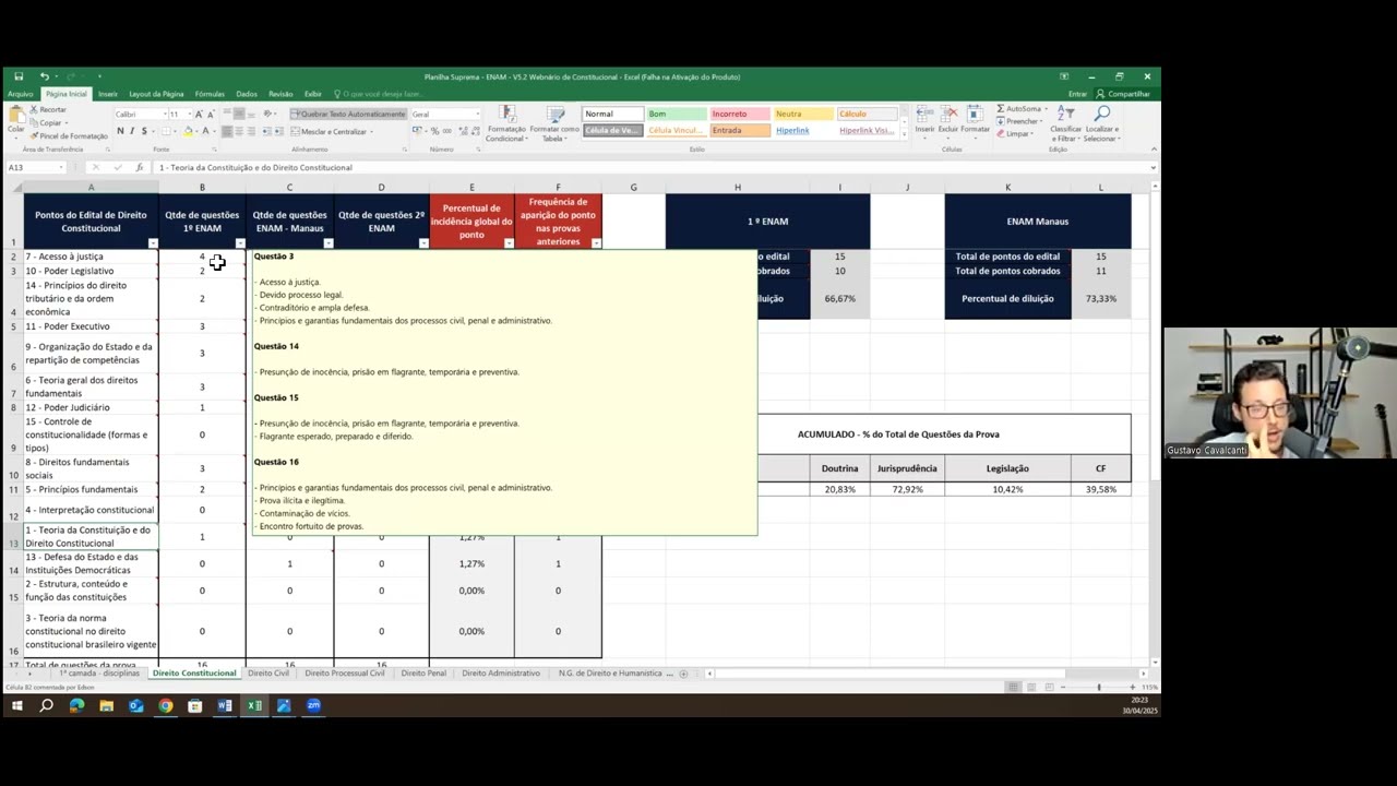 MAPEAMENTO COMPLETO de Constitucional no ENAM | Descubra o que Realmente Cai na Prova
