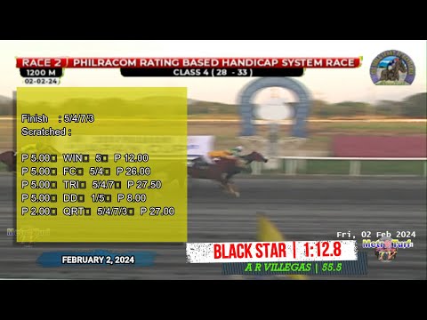 2024 Feb 2 | R02 -  BLACK STAR (5) [1:12.8]