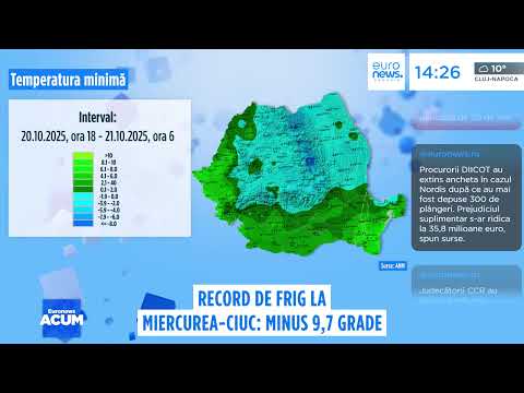 Miercurea-Ciuc: record de frig. E cea mai scăzută temperatură înregistrată vreodată pe 21 octombrie