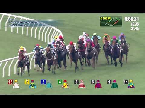 Hong Kong Race Replay | Sha Tin | May 2, 2021