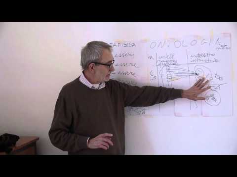 Conversations on Philosophy: 2 - Metaphysics