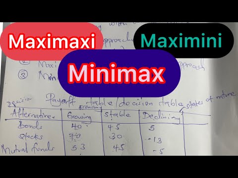 Data collection Topic 2 business statistics NAISHAACADEMY