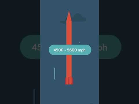 How does a RAILGUIN, the US Navy’s most powerful cannon, actually work?