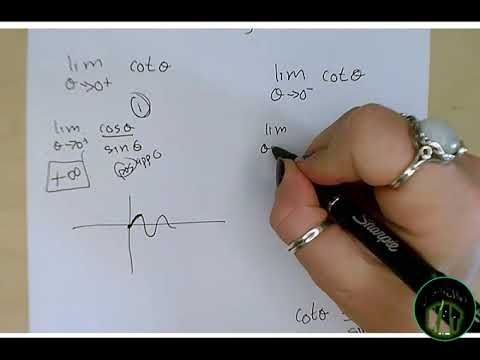 Trouver les limites des fonctions trigonométriques à l'infini