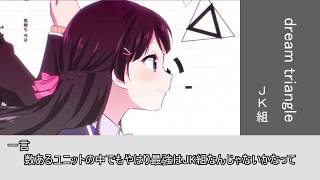 にじさんじの歌動画まとめ【にじさんじ1期生】