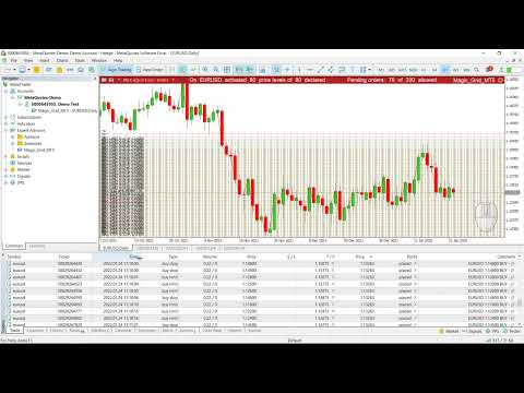 Video Magic Grid MT5