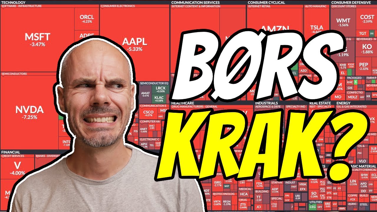 Krakker børsen og bør du bekymre dig?