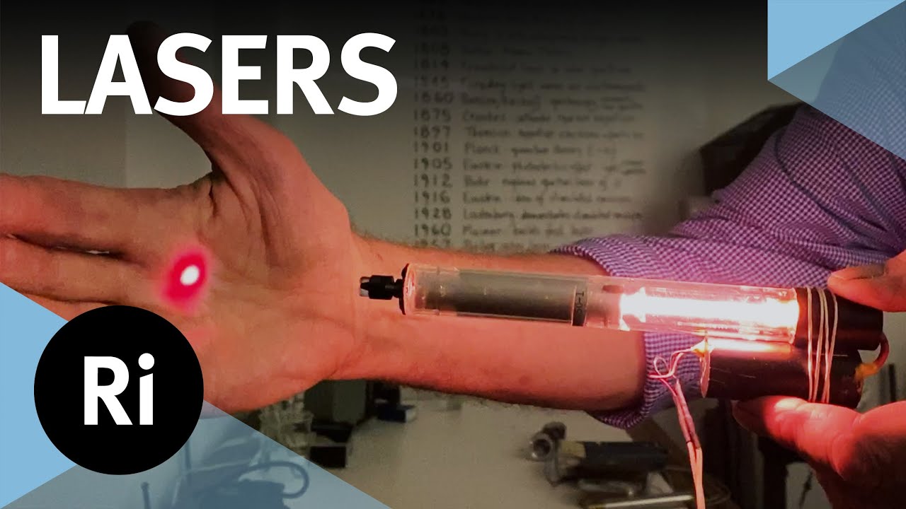 The Science of Light and Lasers | Szydlo's At Home Science