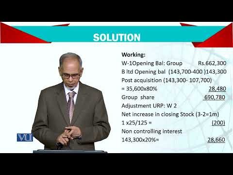 Introduction | Advanced Financial Accounting | FIN711 Topic001