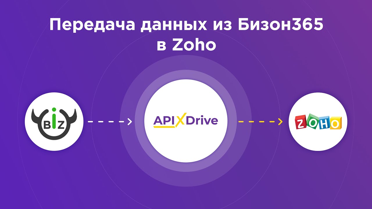 Как настроить выгрузку подписчиков из Бизон 365 в виде лидов в Zoho?