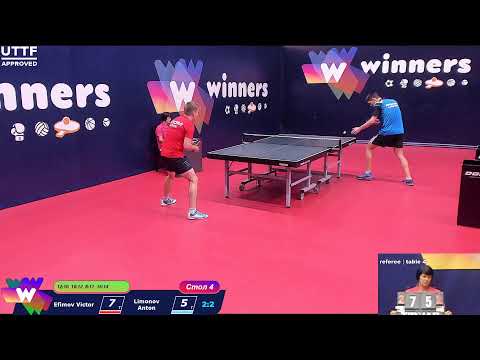 Efimov Victor - Limonov Anton Winners Table Tennis League 09:30 01.09.2020
