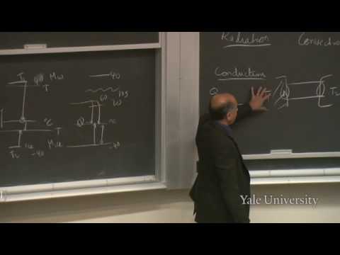 21. Thermodynamics