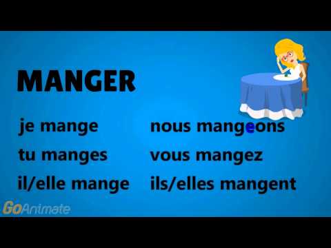 French with Adél - verbe MANGER