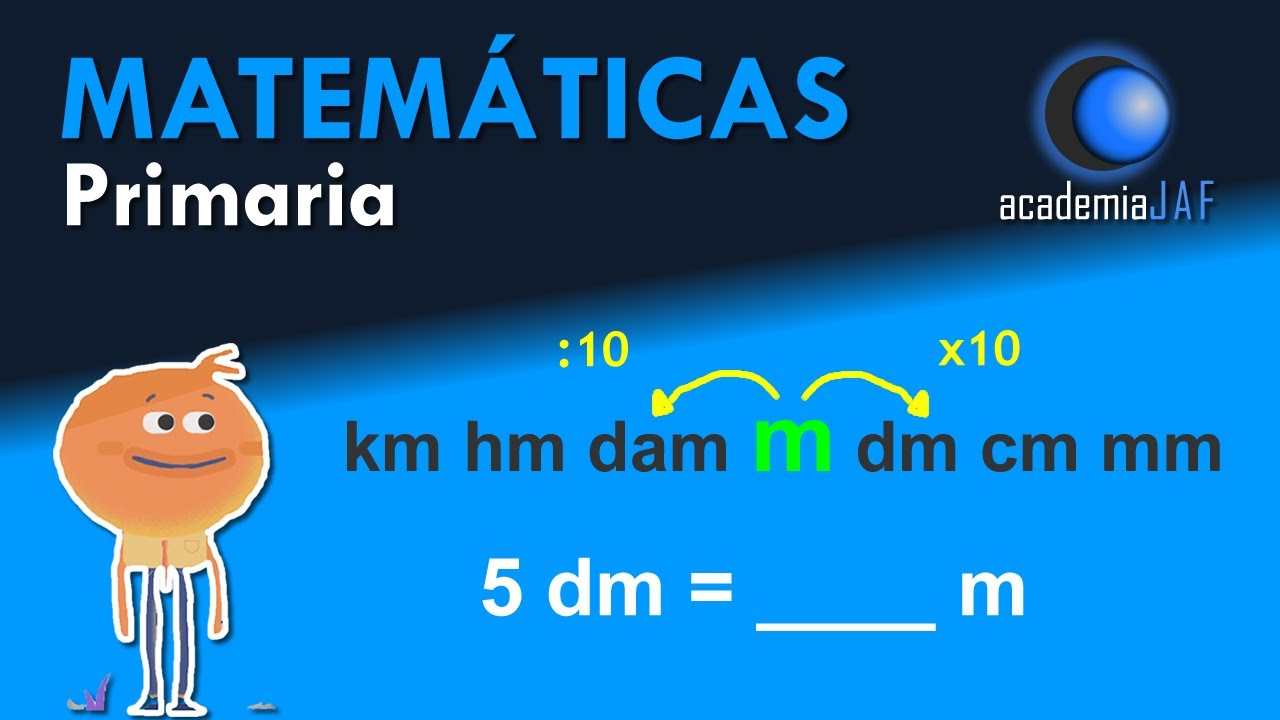 Conversión de UNIDADES de LONGITUD: km, hm, dam, m, dm, cm y mm