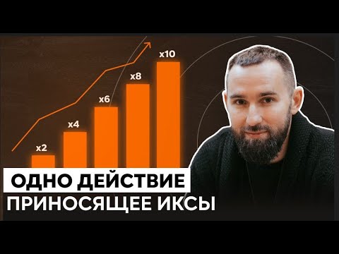 Как найти рычаг для роста компании и вырасти в несколько раз? Основные виды рычагов