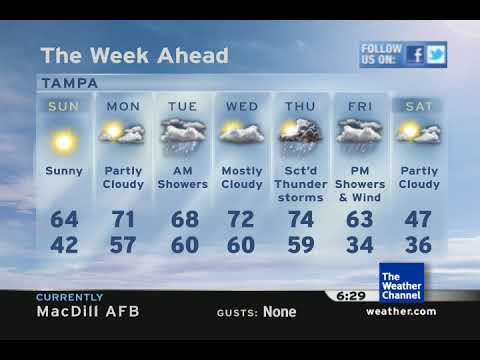 IntelliStar Emulation - 12/17/22