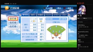 パワプロ2016　国木田杯観戦試合