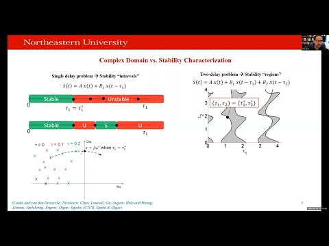 Time Delay Systems Webinar - Rifat Sipahi - 2023 May 26