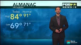 Harvey Impact Weather Update