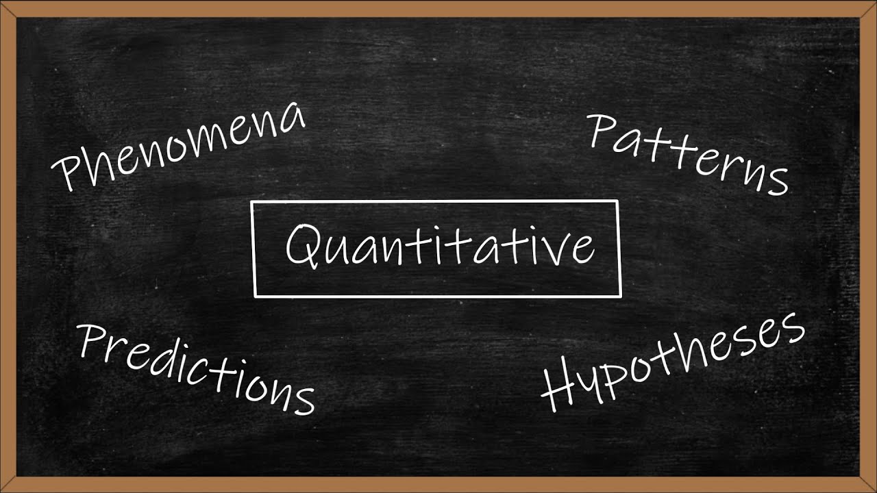Quantitative Research Methods
